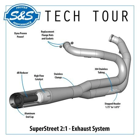 S&S Cycle SuperStreet 2 Into 1 Exhaust System In Stainless Steel - Image 5